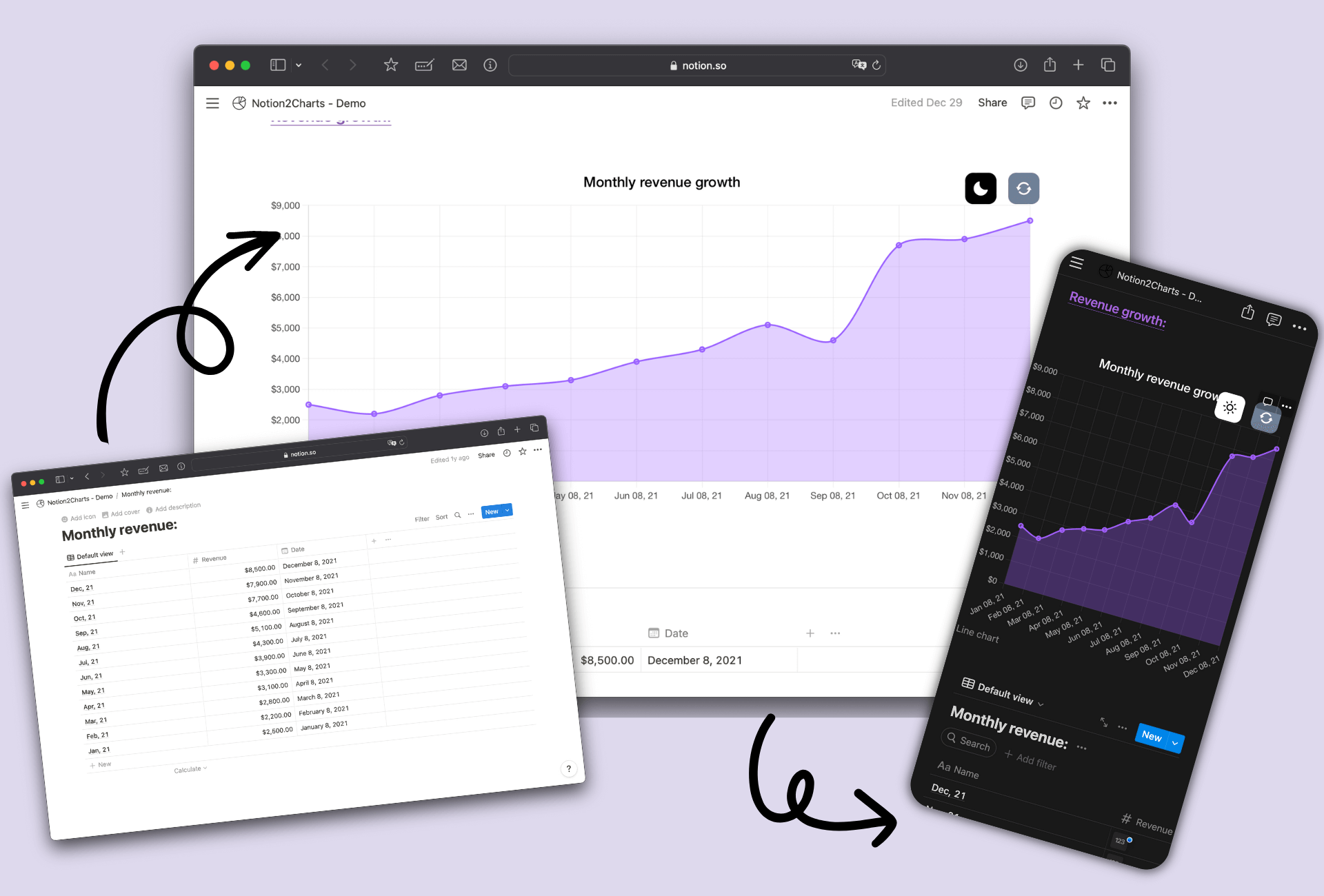 Notion Charts: 7 Ways to Make Graphs in Notion